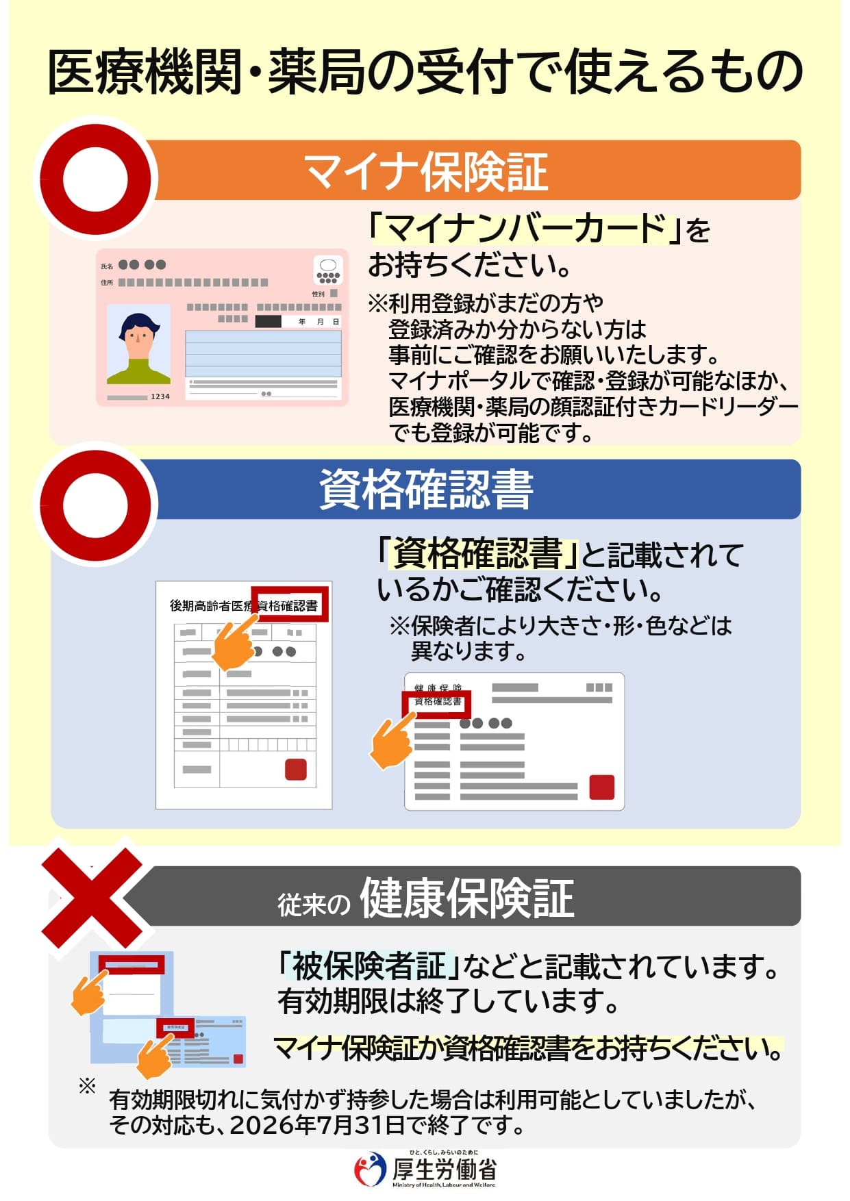 医療機関・薬局の受付で使えるもの